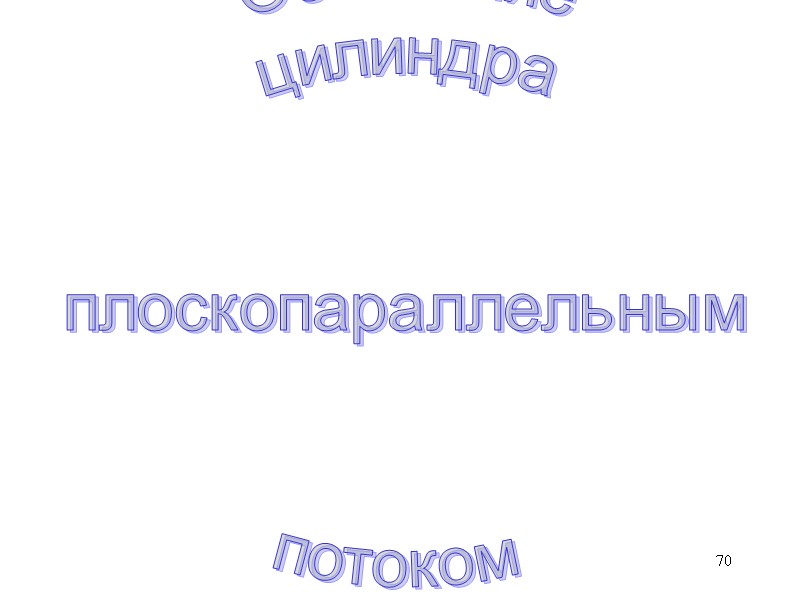 70 Обтекание цилиндра плоскопараллельным потоком 70 Обтекание цилиндра плоскопараллельным потоком